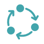 Marketing and supply chain are taught in the sustainability simulation game.